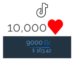 10,000-likes