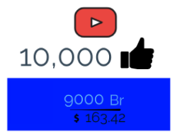 10,000-likes