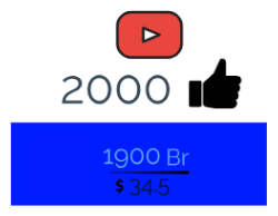 2000-likes