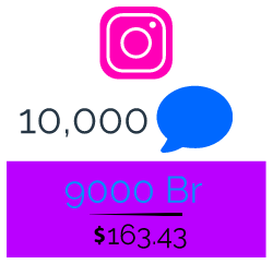 10,000-comments