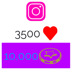 3500-likes